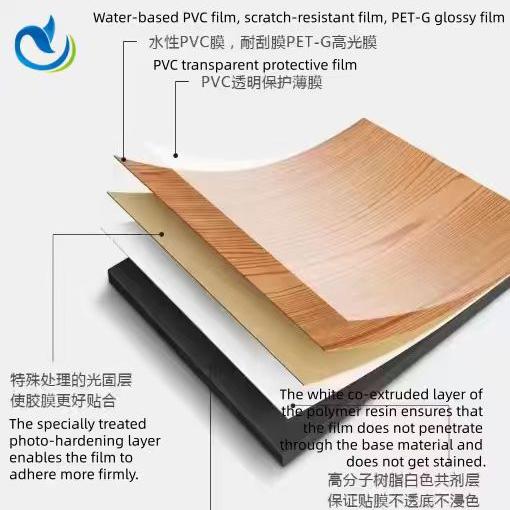 Comment sont fabriqués les panneaux muraux en cristal de carbone ?